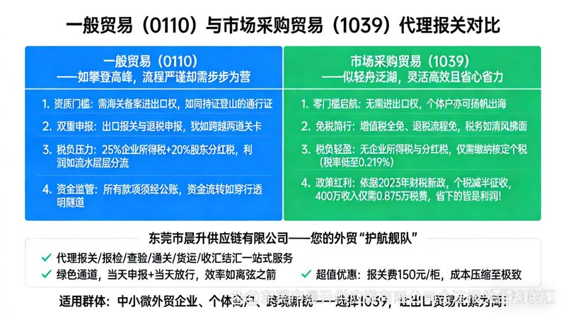 外贸之路：上海外贸公司在全球市场的挑战与机遇